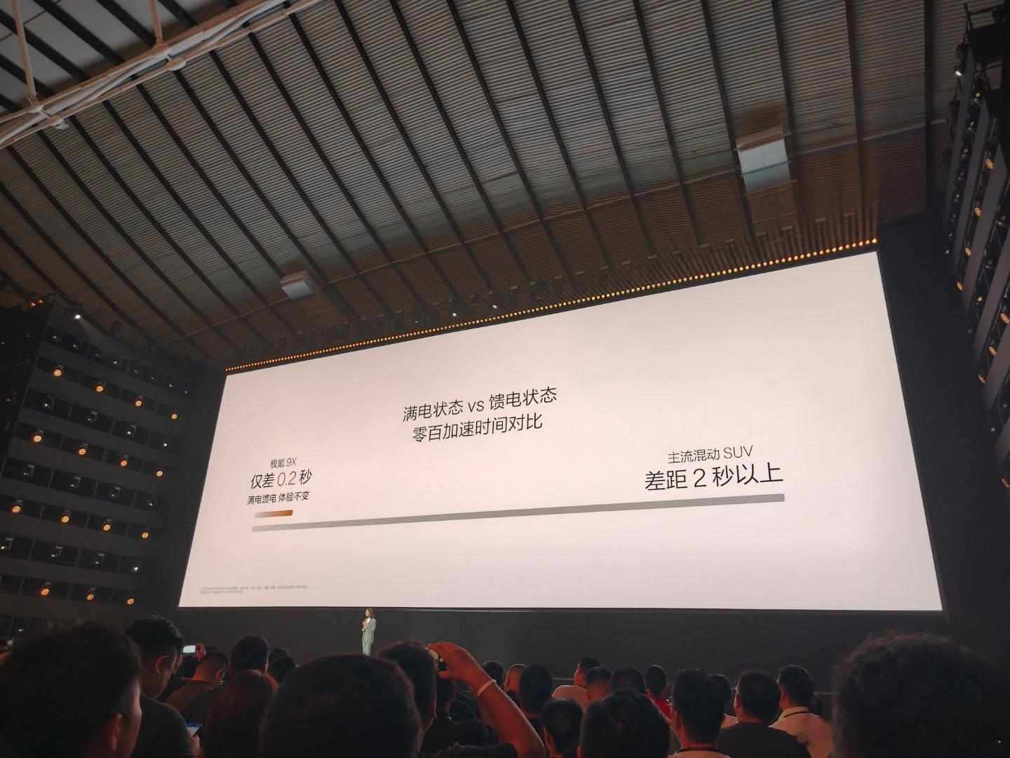 极氪9x重新定义旗舰suv 全栈900伏高压架构，全球混动最快充电速度，全球混动