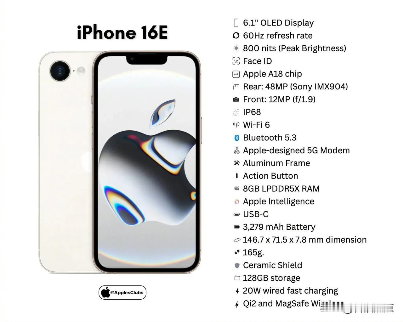 iPhone 16e价格出乎预料啊！比预期价格高了点，128G/256G按说是出