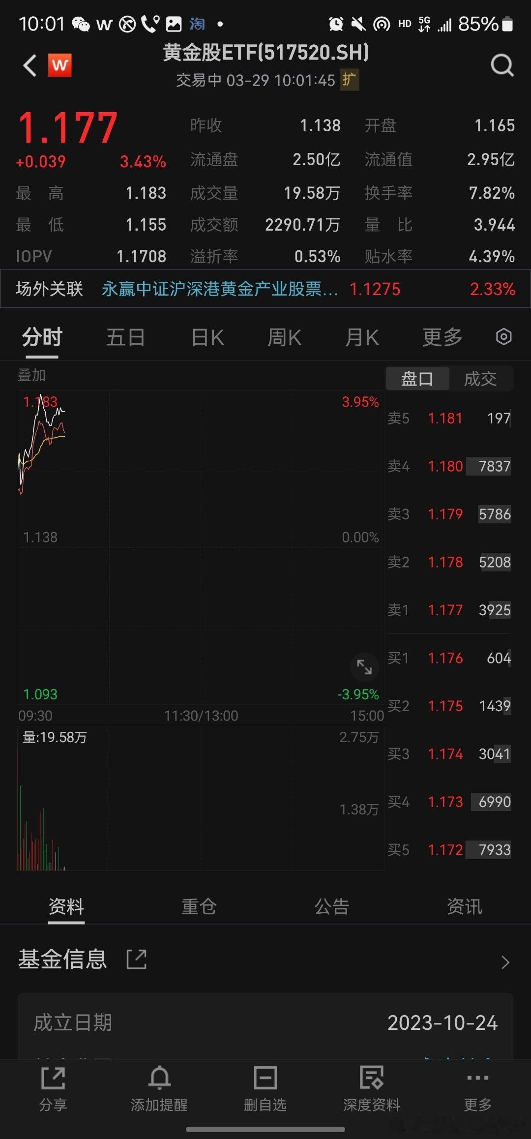 同志们，今年，一定要多交家里有矿的朋友啊。。。 ​​​