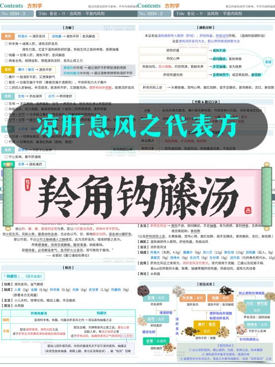 学习笔记第334篇｜方剂
