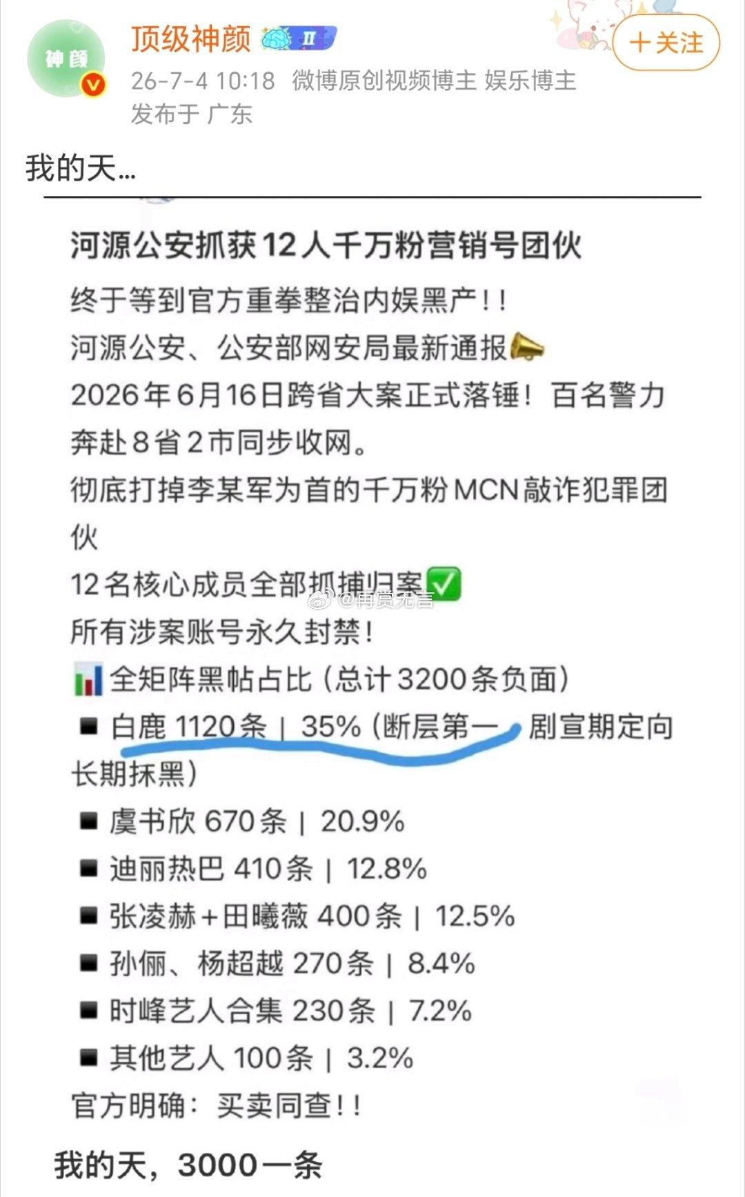 怪不得白鹿最近这么多负面，原来是有人下黑营销了啊？ 