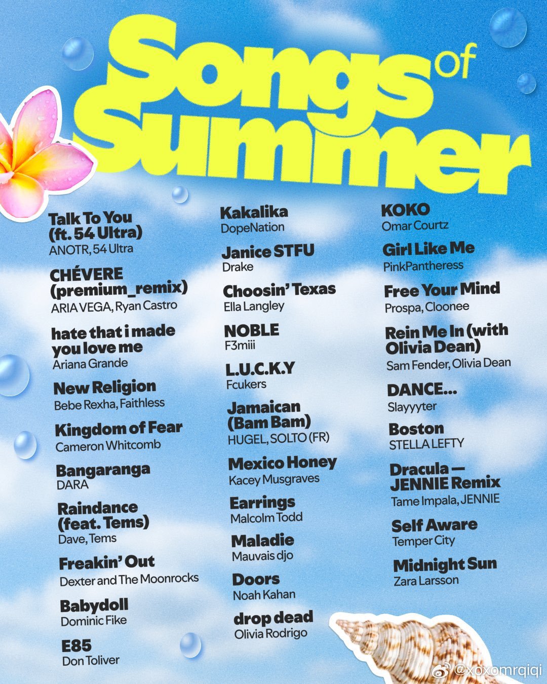 Spotify官方发布 2026「夏日之歌」预测🏖️ 
