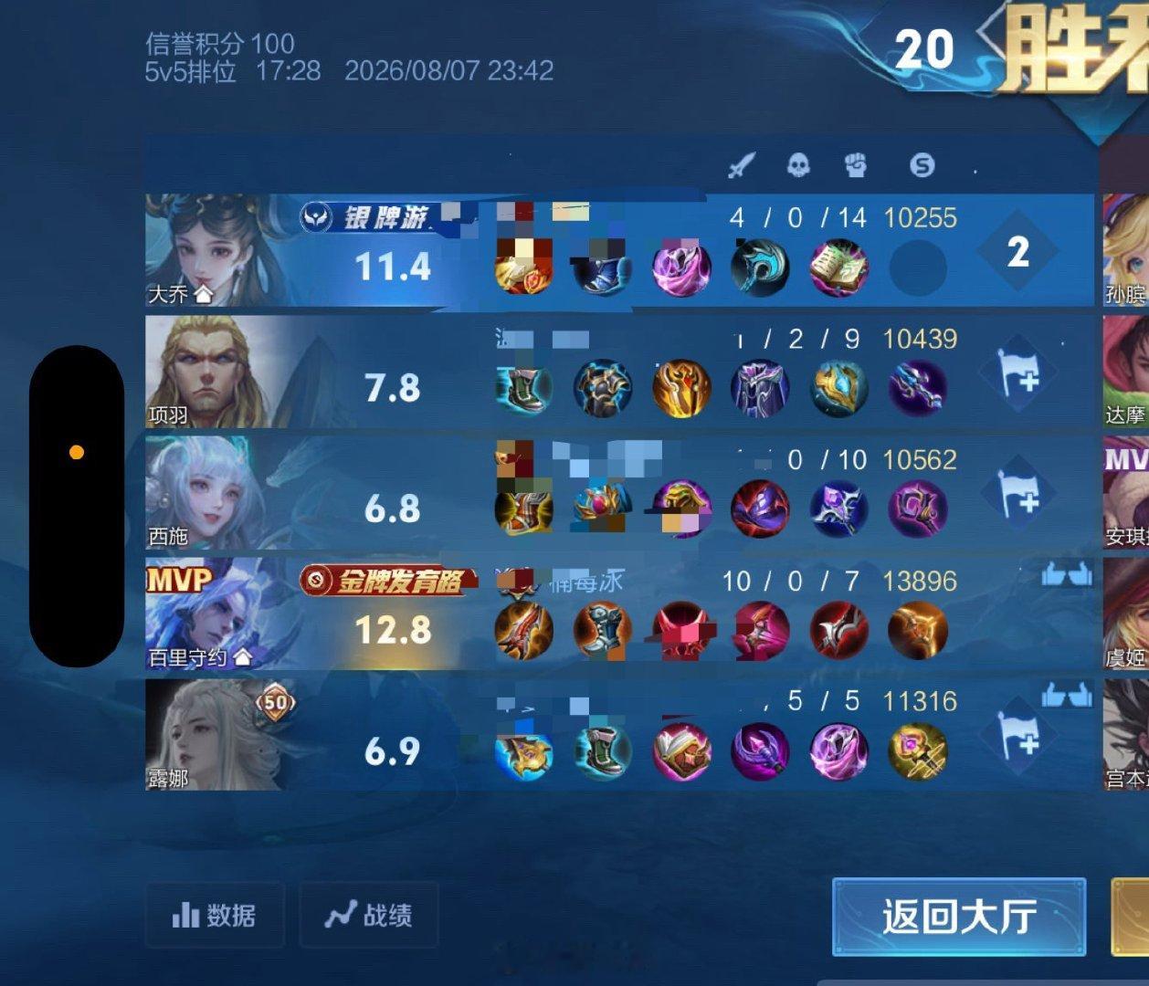 王者荣耀你能给我解释一下我78%参团的嫦娥就比3/15的对抗高0.7评分和90%