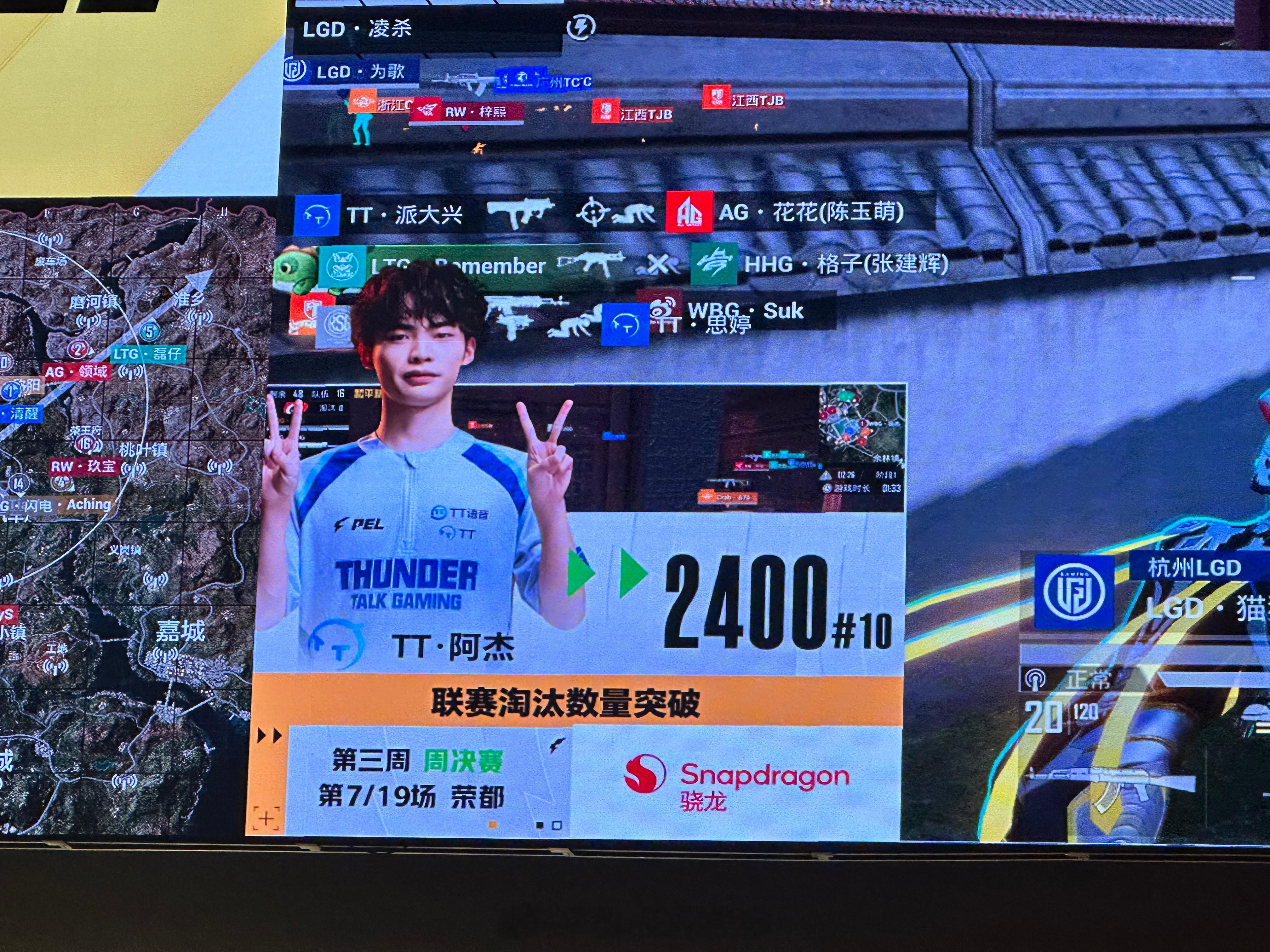 今日小寿星收获2400淘汰里程碑TT阿杰联赛淘汰2400阿杰23岁生日快乐