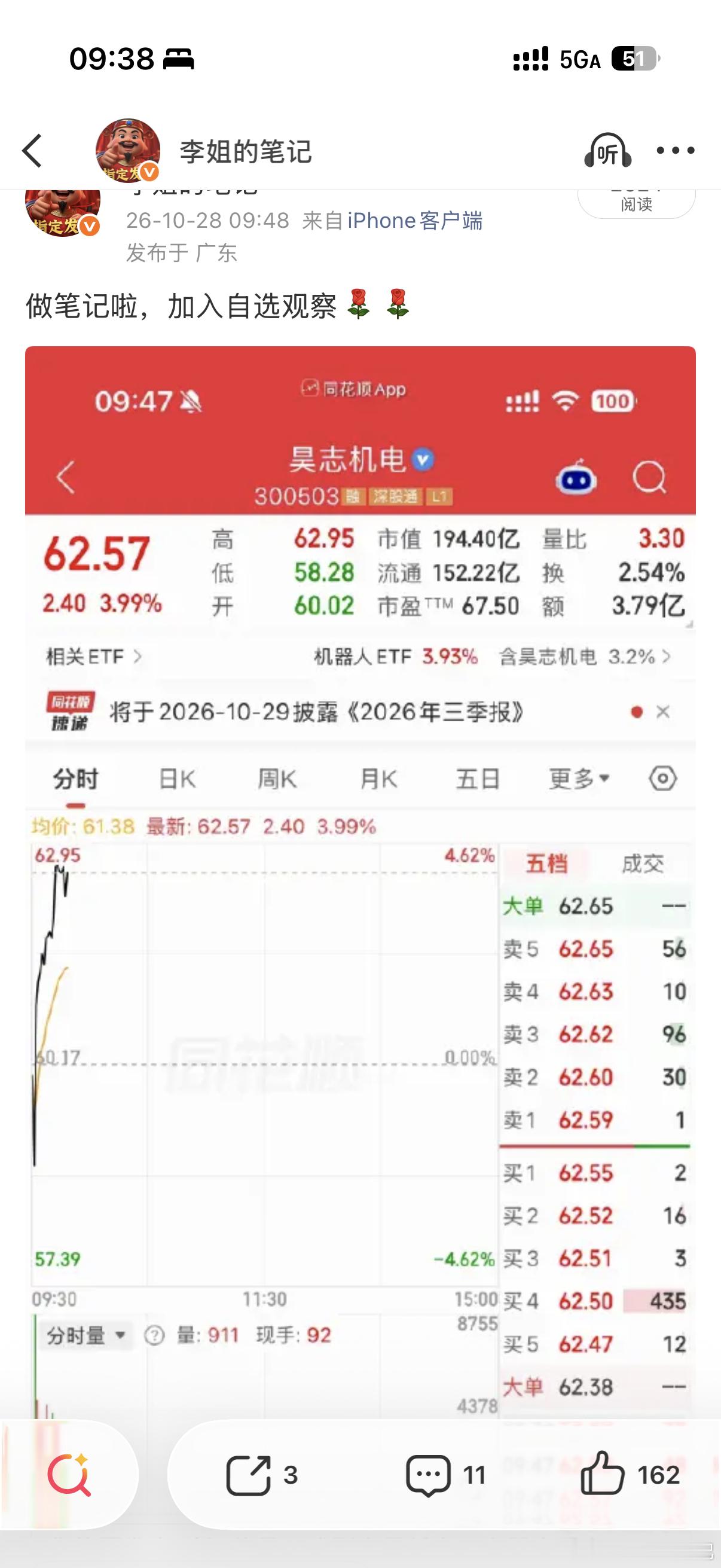 恭喜跟上的兄弟姐妹安全落地[鸡腿][鸡腿] ​​​