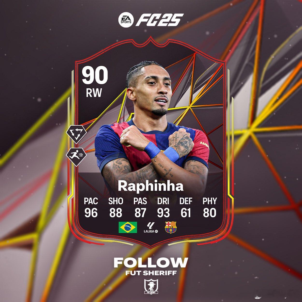 世界巡回赛拉菲尼亚的正式数据。金标给了Tiki-Taka + 快速盘带。 