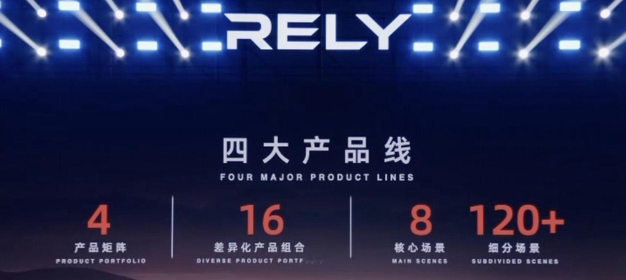 奇瑞汽车集团于4月20日推出全新皮卡产品序列RELY威麟。该品牌计划推出涵盖燃油