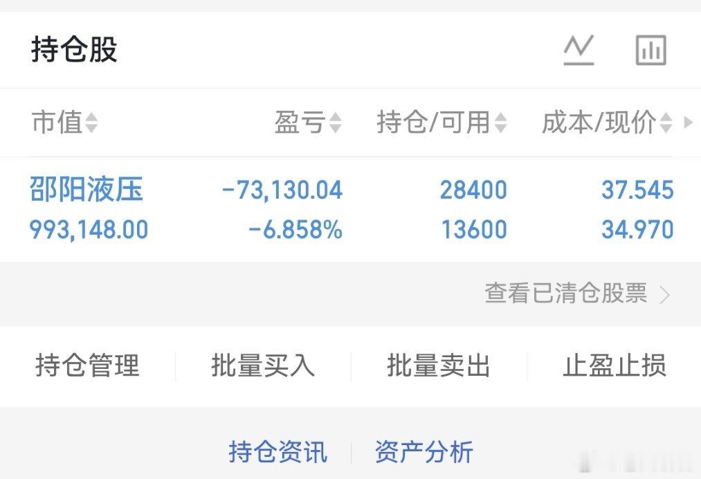 收评：大A今天成交量3.1万亿之上了，比昨天增量了，午评的时候，四哥认为下午要拉