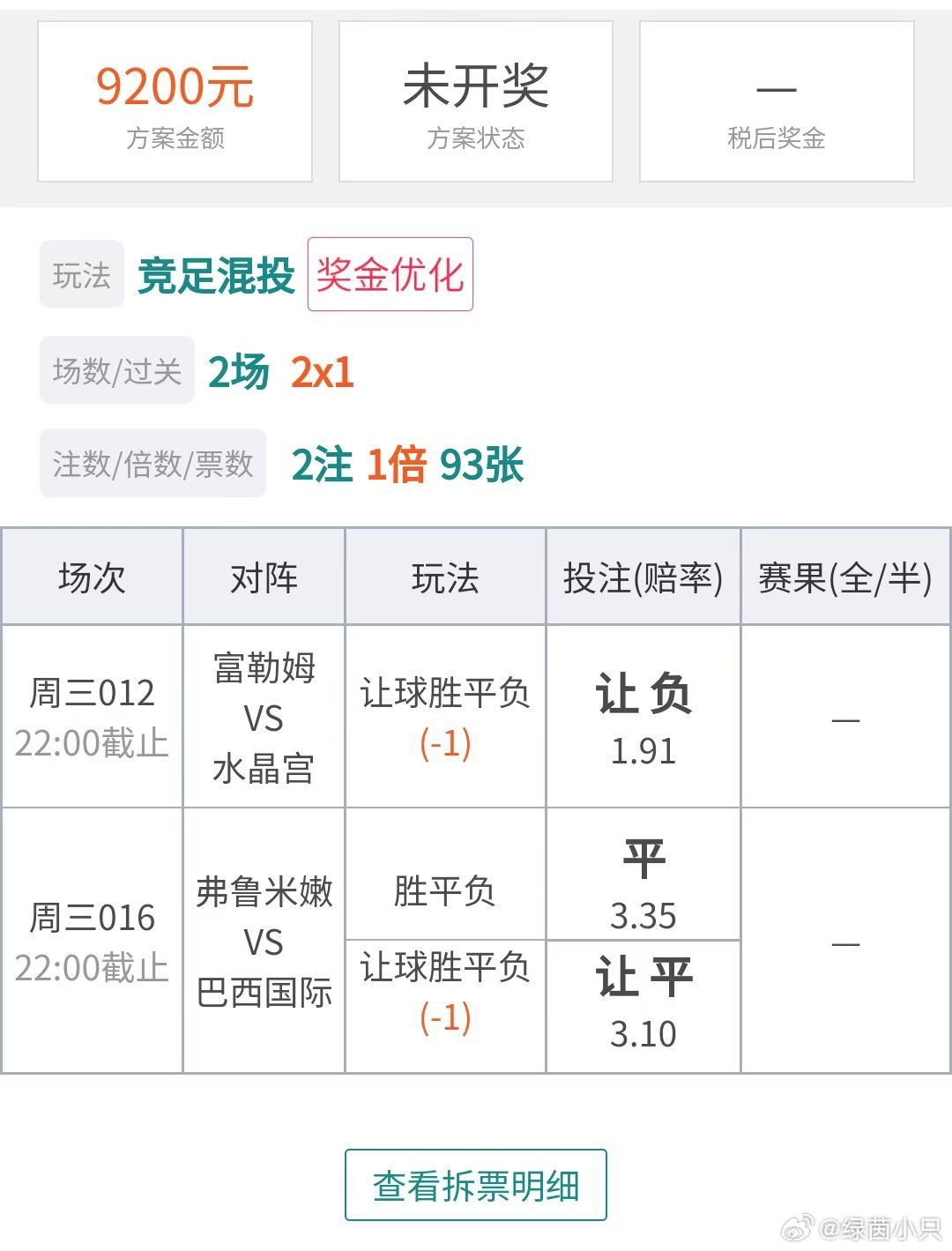 抄底来了！！！期待拿下大米[加油][加油][加油] ​​​