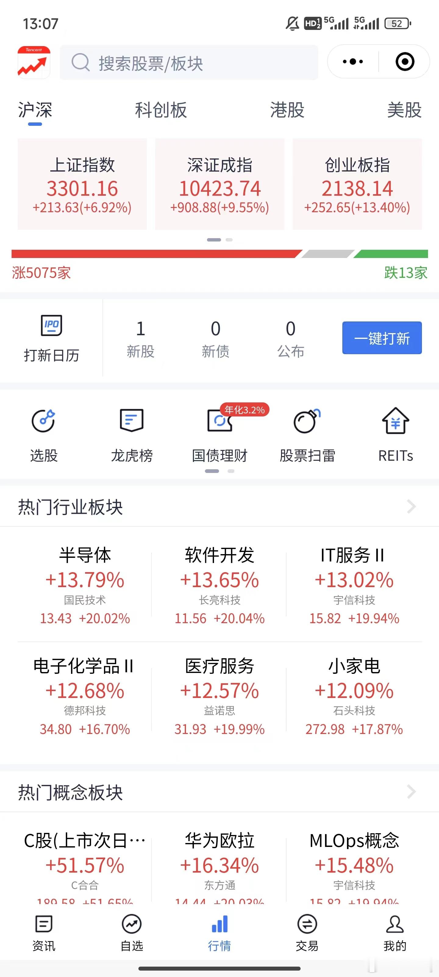 #A股疯涨# 国家发钱了[二哈] ​​​