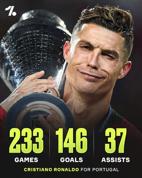 克里斯蒂亚诺·罗纳尔多在葡萄牙国家队的时光不言自明 🇵🇹🐐一段充满进球记录