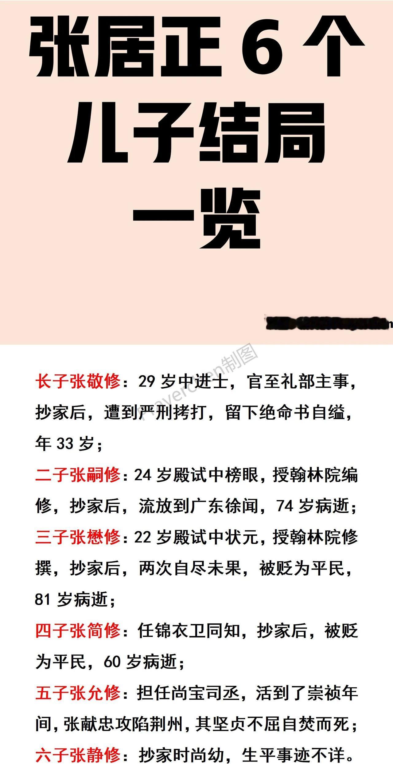 张居正长子：自缢而亡；
张居正五子：自焚而亡；
张居正三子：自尽未果；

如图是