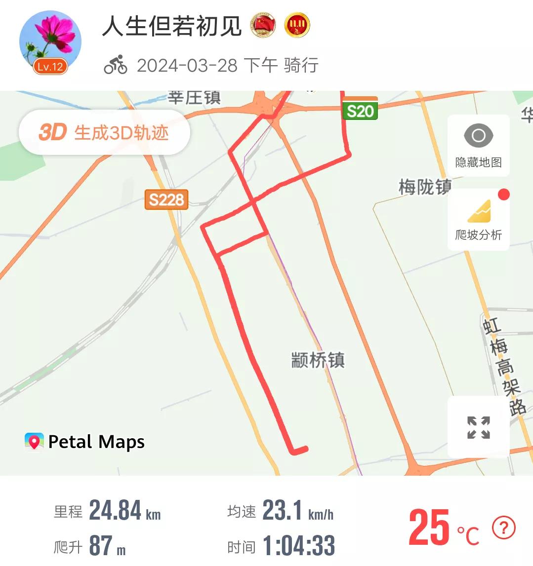 #我的运动记录# 
今日份健骑上线。
