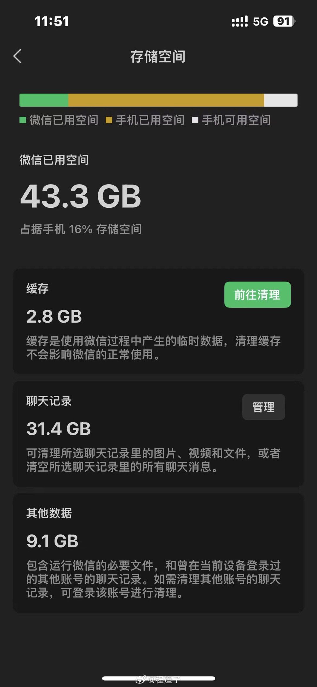 小而美 ​​​