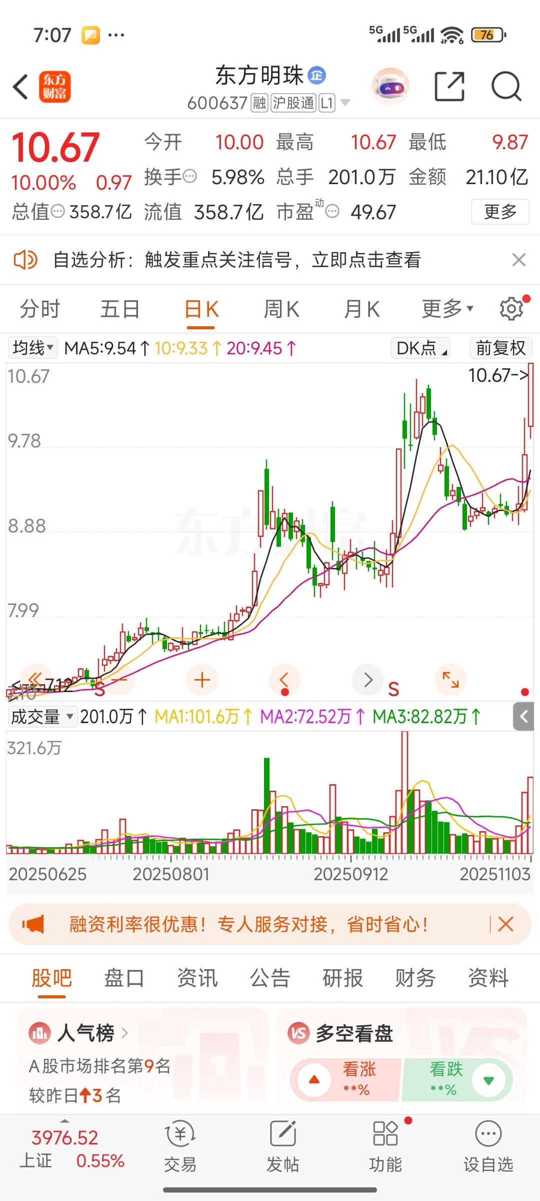 发现三个股票啊，一个是东方明珠，一个是恒基达鑫，还有一个是东方精工，这三个股票呢