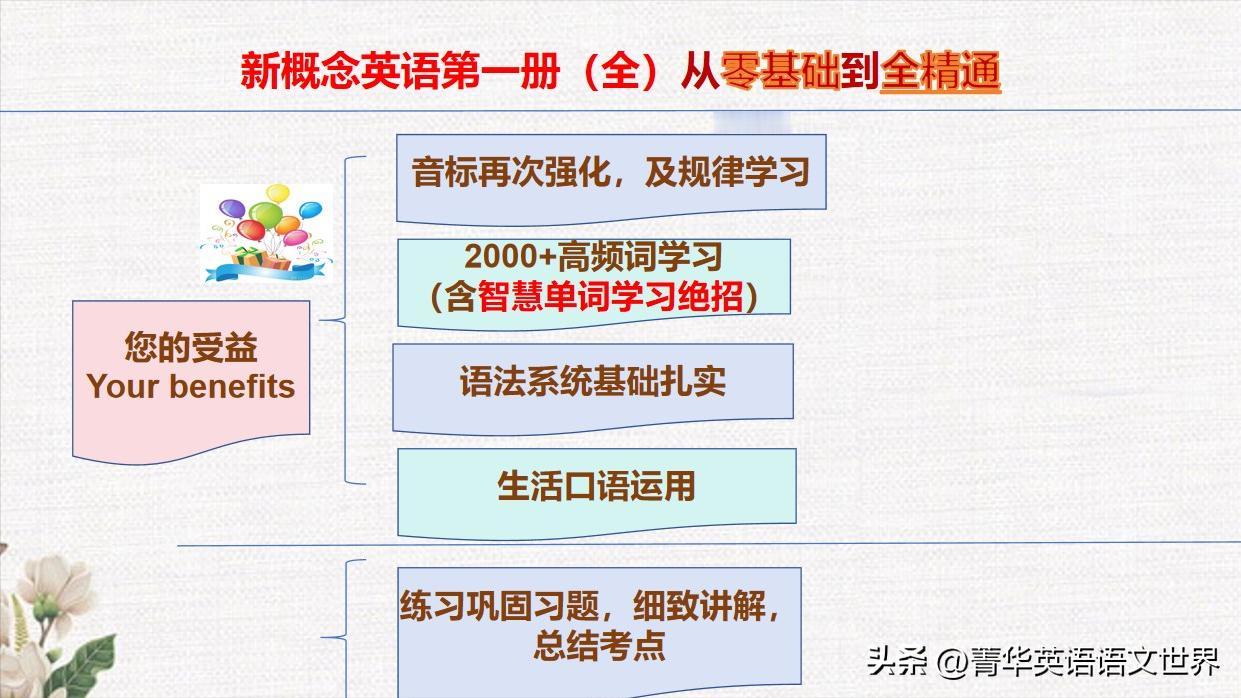 学习英语的最佳路径：基础要想打得牢，还得靠新概念英语第一册，限时优惠，168元就