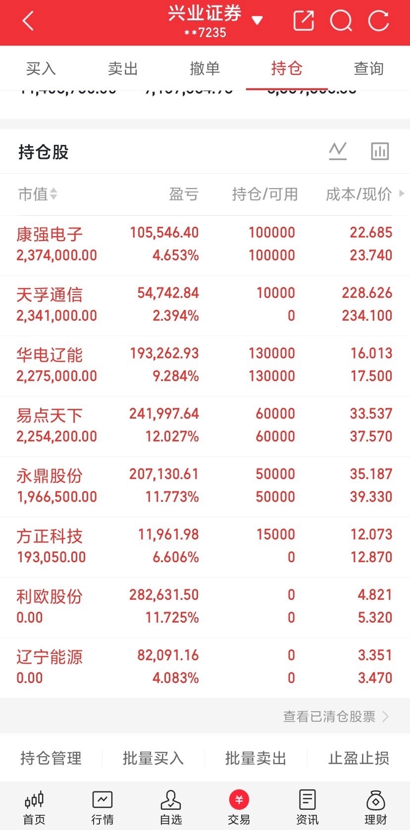 各位亲们！ 这星期的票都是吃肉的！ 多氟多、哈药股份、光讯科技都是涨停大肉！这样