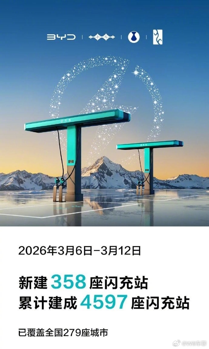 如果按照单桩充电功率大于等于360KW的真*超充桩。比亚迪到今年的年底，大概就有