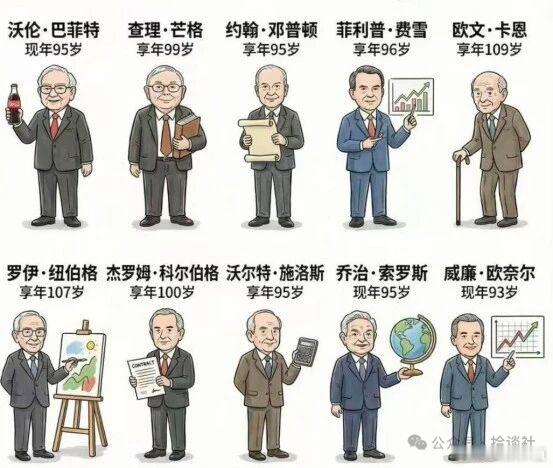 伟大的投资人，似乎普遍很长寿🌹 