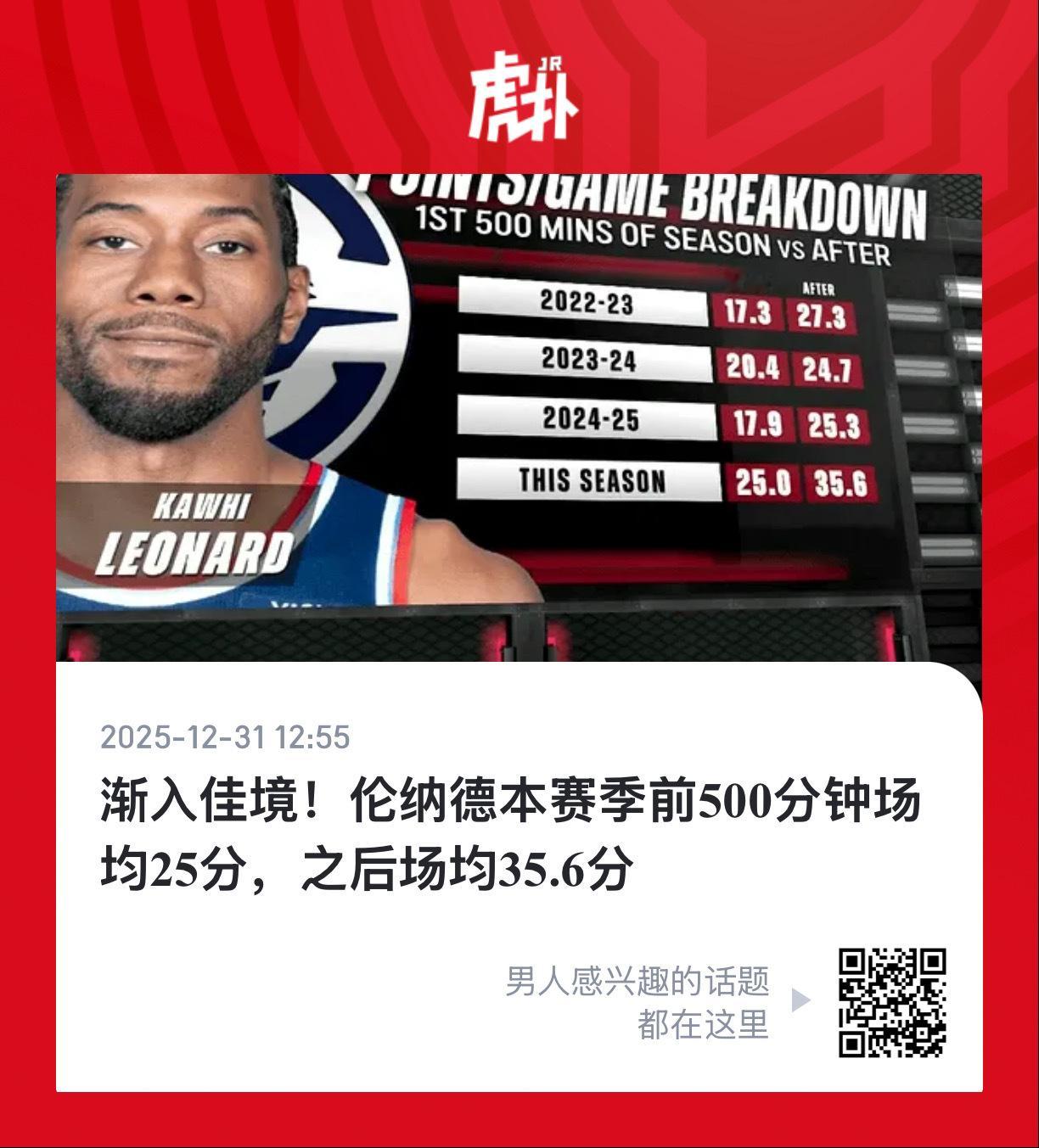 我先热一下 北京·腾讯北京总部大楼