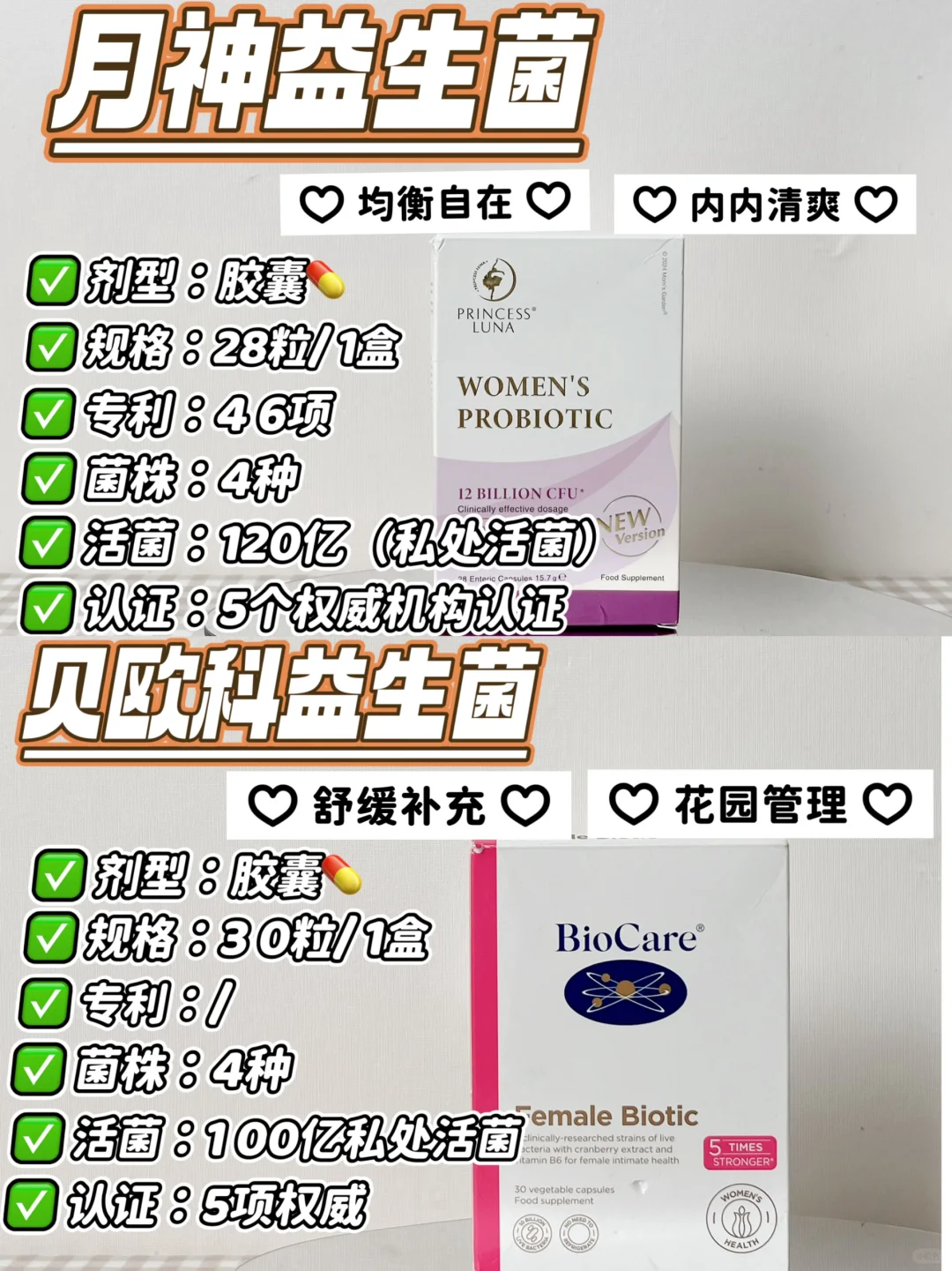 👨‍⚕️亲测用!8款女性益生菌多维度测评