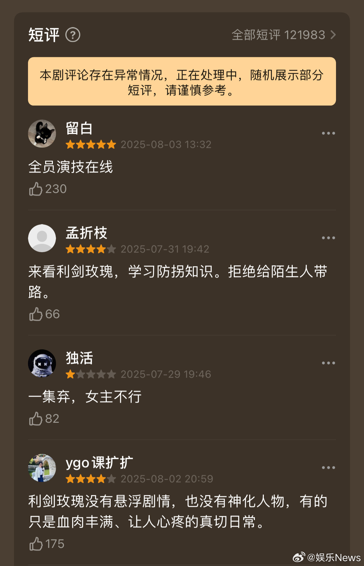 利剑玫瑰豆评论区被判定异常了，到底动了谁的蛋糕被谁做局了？ ​​​