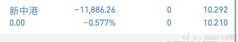 兄弟们！ 新中港。我下机了 ​​​