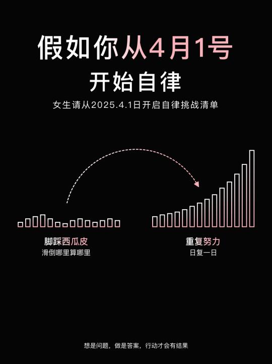 2025自律清单:女生请用3个月狠狠提升自己