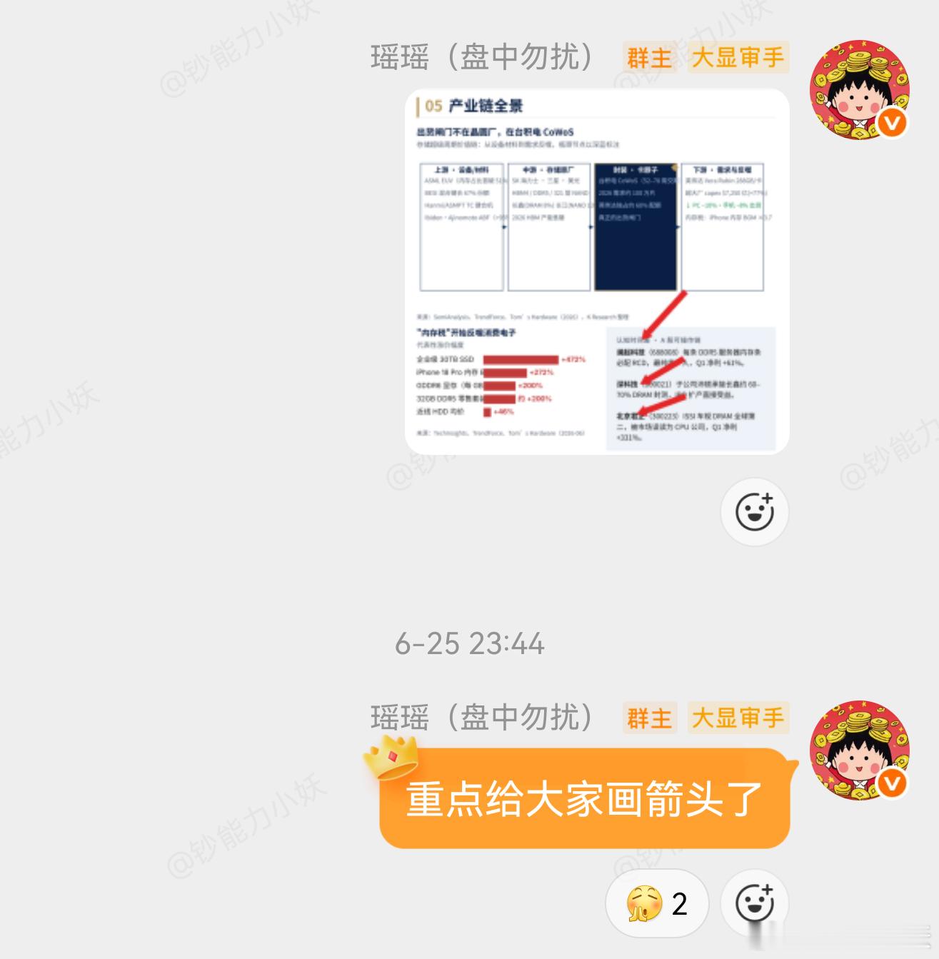上周四凌晨我都说了，重点给您们画箭头了，还是不会做？ 