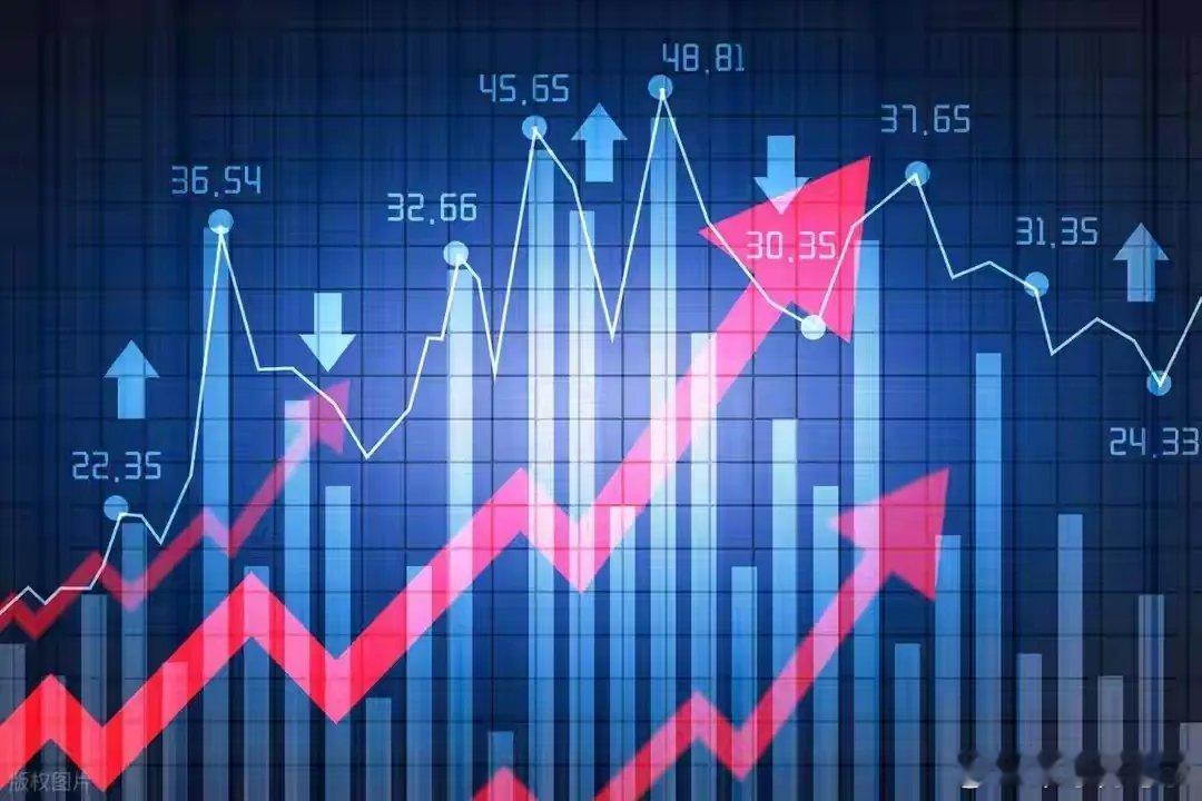 六月份的行情，上半月基本上会保持高位横盘震荡，下半月很有可能加大调整力度。为什么