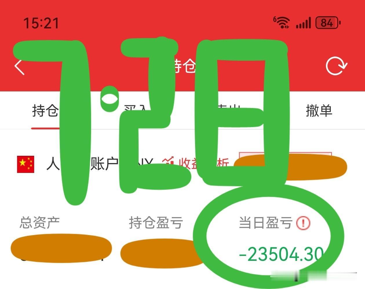 收盘感叹
看来这一次冒险冒的有点大了。这几天感觉科技股跌的差不多了，应该会有一个