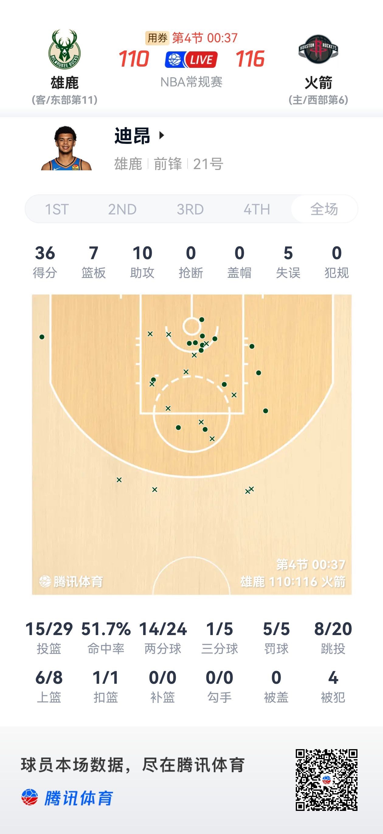 吉昂生涯之夜！ 