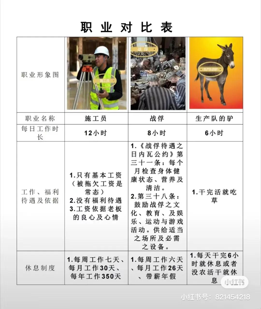 被这张图笑晕