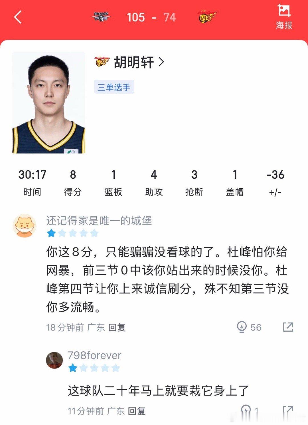 看看别人cba联赛 糟了，广东球迷也发现胡明轩垃圾时间刷分王的事实了。 