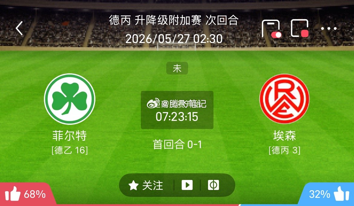 001 埃森vs菲尔特 状态趋势：胜/防平年龄观察：2-1、1-1、2-0进球指