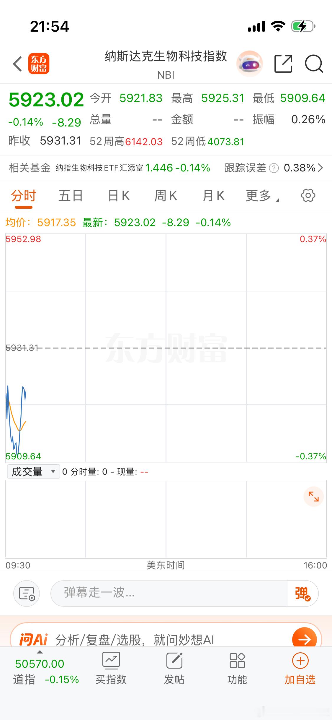 港股有没有这么辣鸡？ 