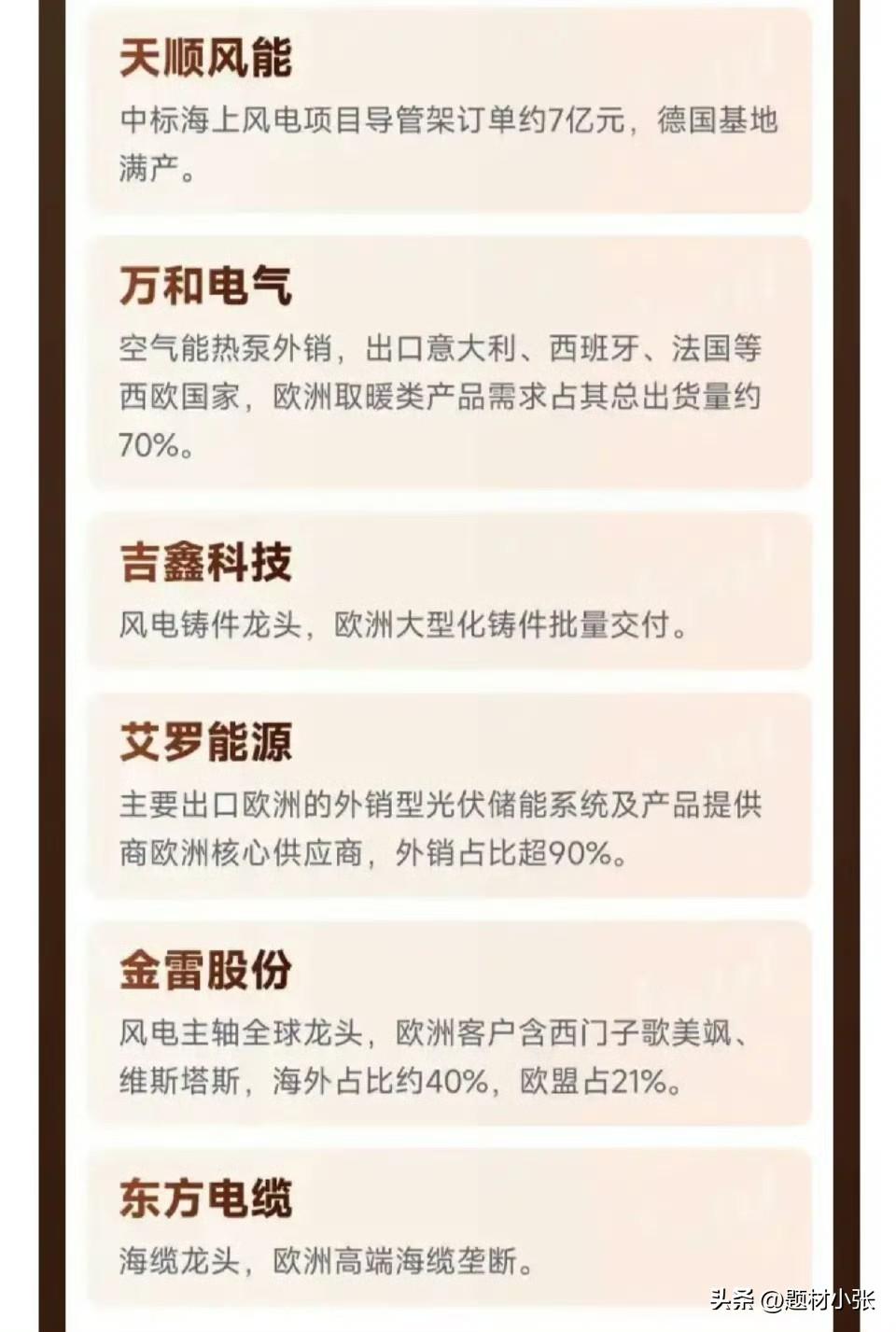 绿电出海概念！欧洲绿电出口核心标的梳理！

下图中聚焦面向欧洲市场的绿电及装备出