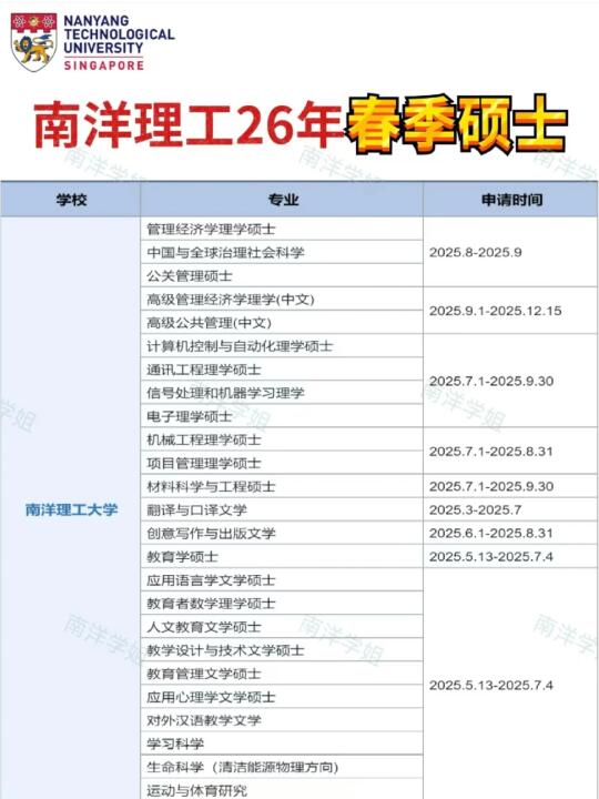 南洋理工大学26年春季硕士申请时间❗️