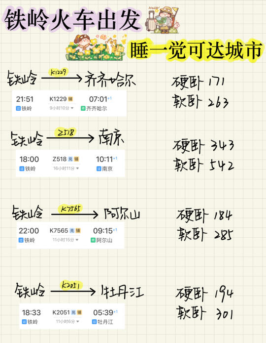 铁岭🚄出发 卧铺一夜可达城市