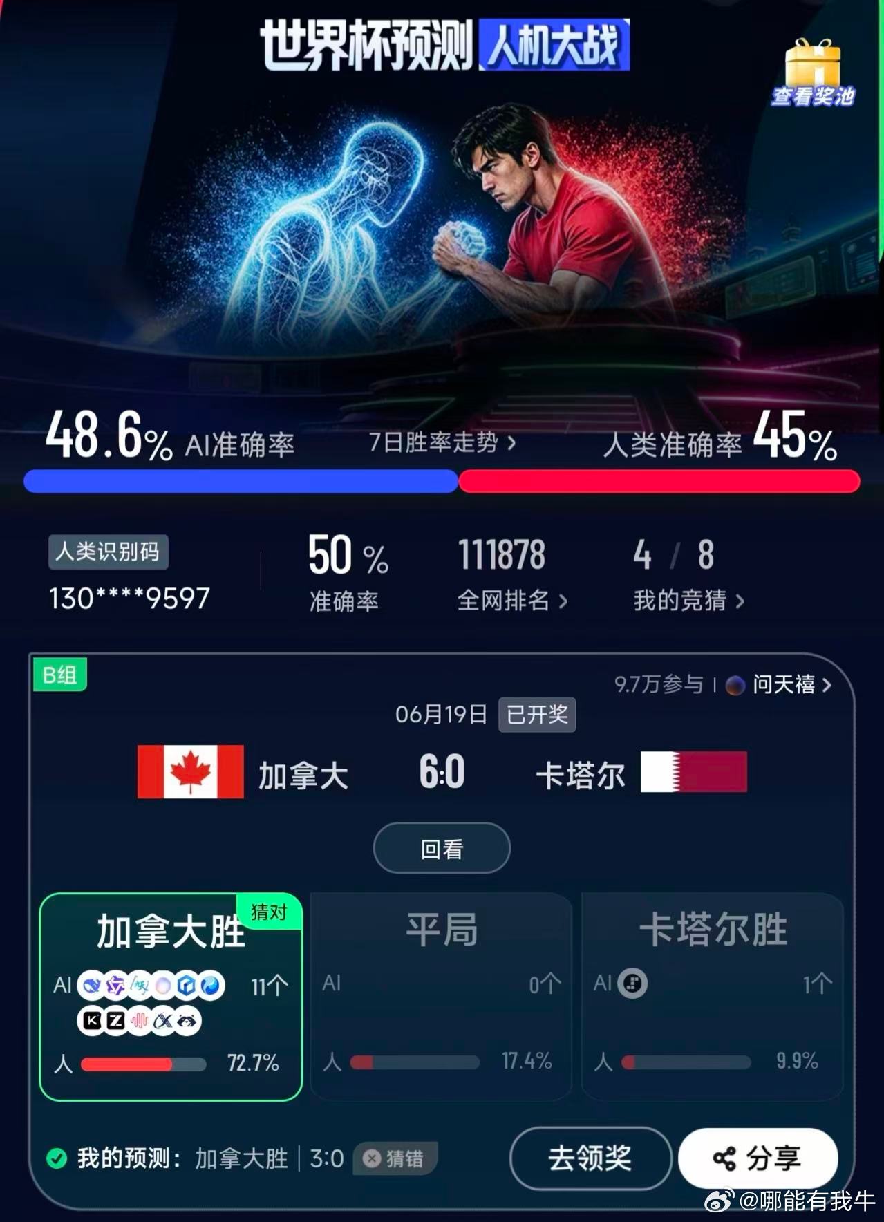 加拿大6比0卡塔尔看世界杯上咪咕萨利巴一脚绝美圆月弯刀，斩获本届世界杯首记直接任