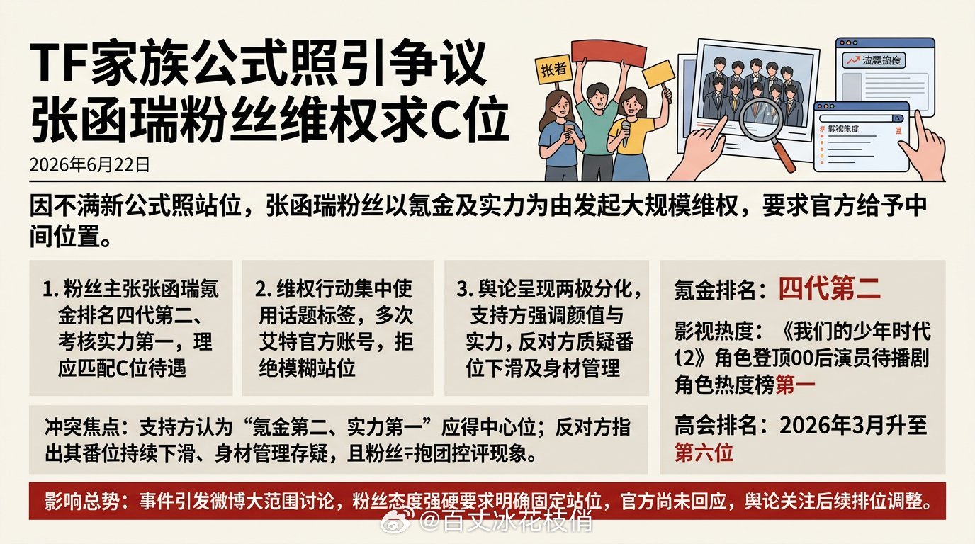 张函瑞站位每个练习生都在用自己的方式努力着。张函瑞的声乐实力有目共睹，其他成员也