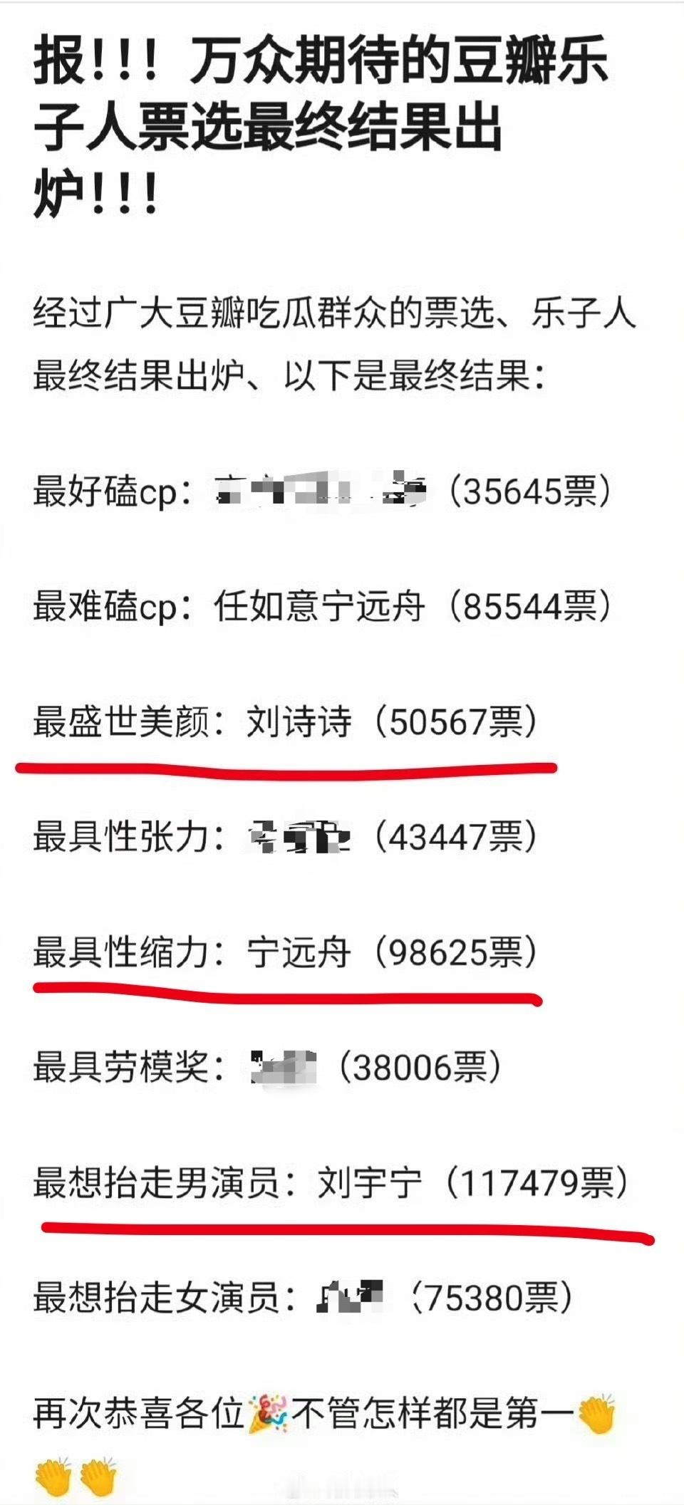 一念关山的剧粉最盛世美颜：刘诗诗（任如意）最想抬走男演员：某男一念关山
