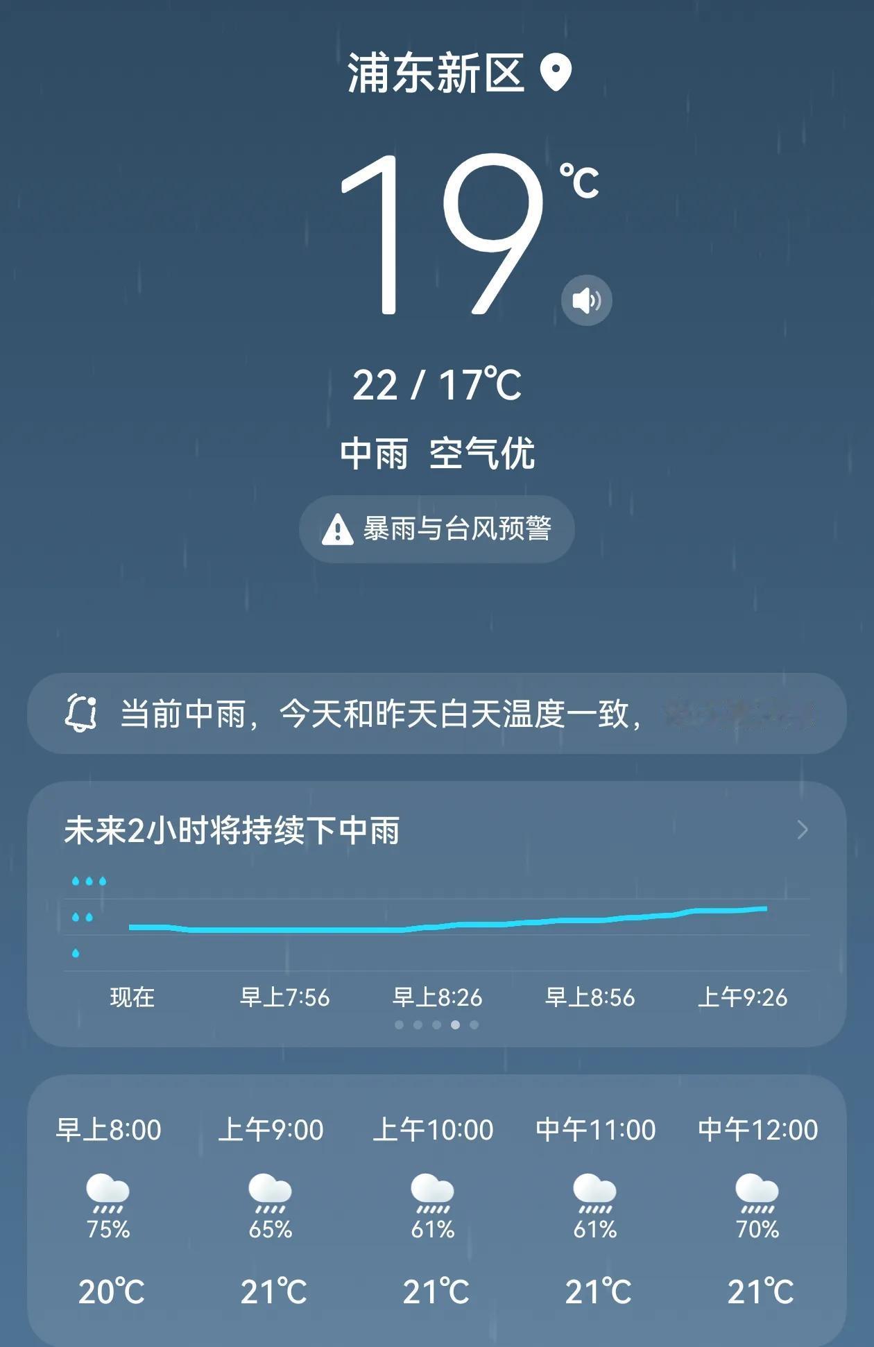 康妮报告：
一、未来2小时将持续下中雨，出门必带雨具；
二、台风“康妮”距我还有