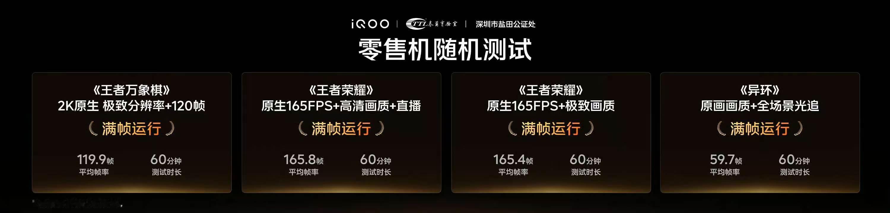 iQOO联合泰尔实验室、深圳盐田公证处，抽取量产零售机实测，多款热门游戏均实现满