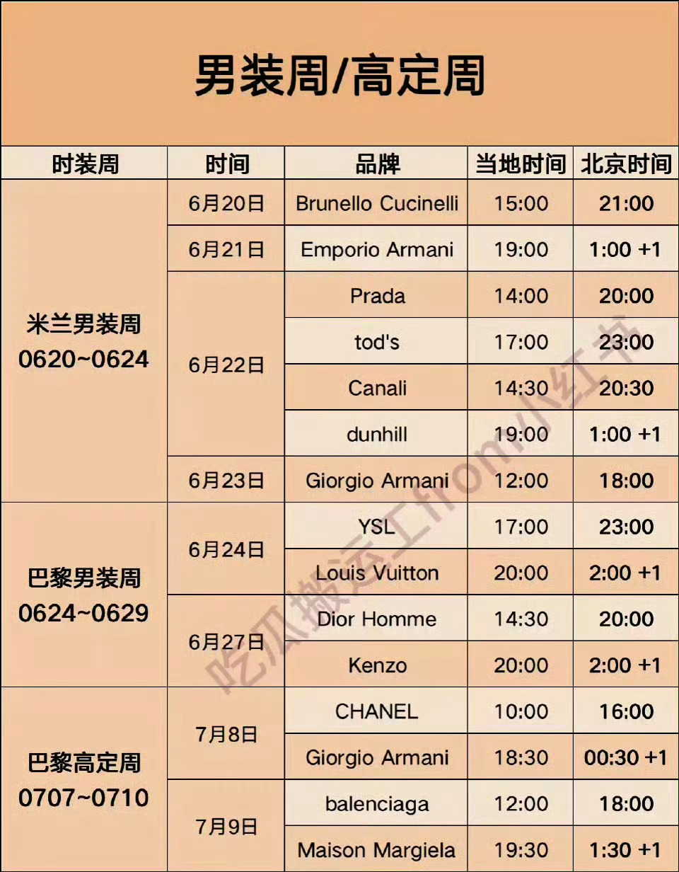登陆少年时装周首秀登陆少年受品牌方邀请即将出席2026春夏米兰男装周，成为内娱首