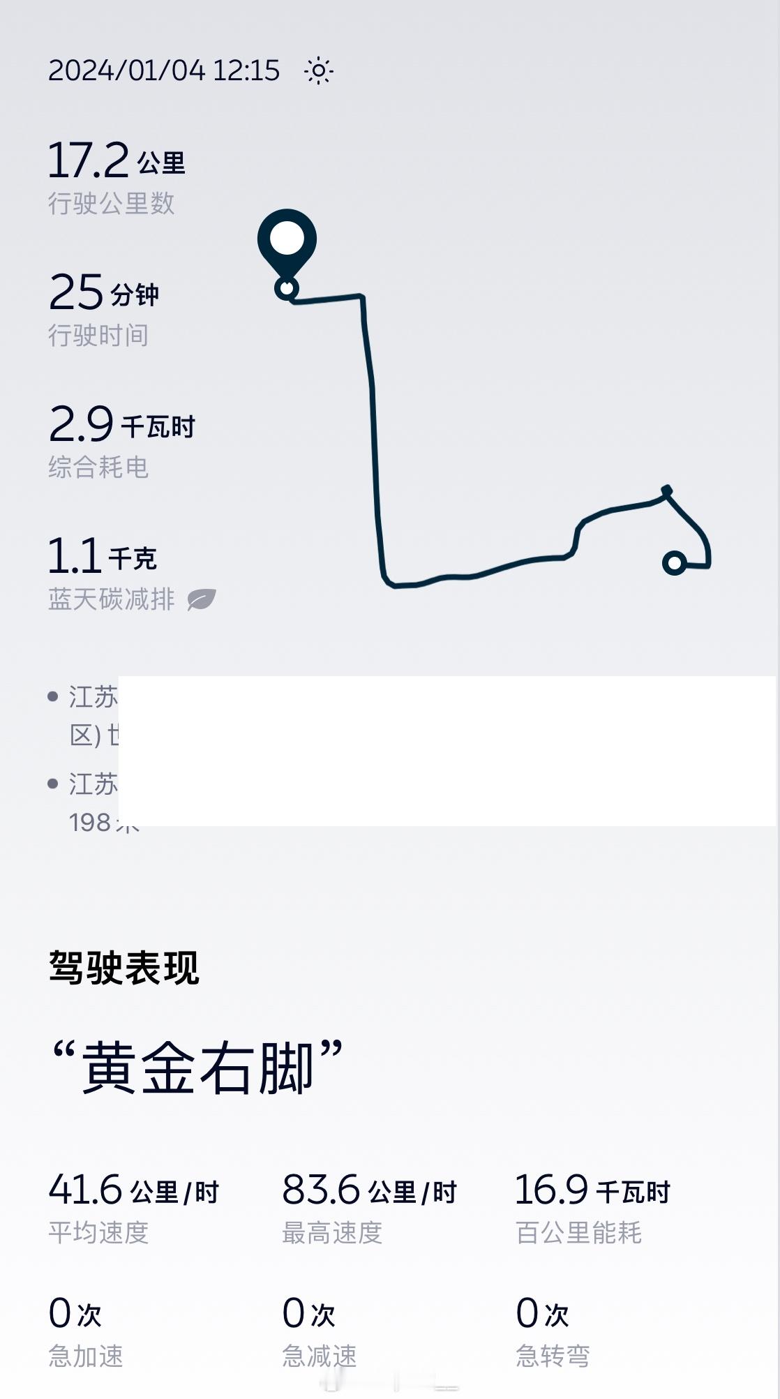 #送快递#给朋友寄个东西，一看同城快递要10块，生气，还是自己去吧结果大吃一惊，