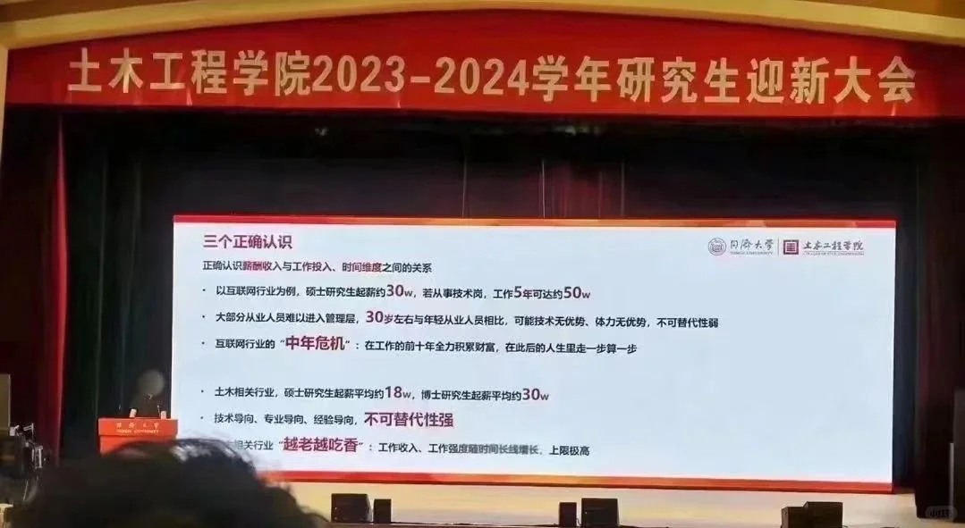 同济大学2023届毕业生就业名单分享