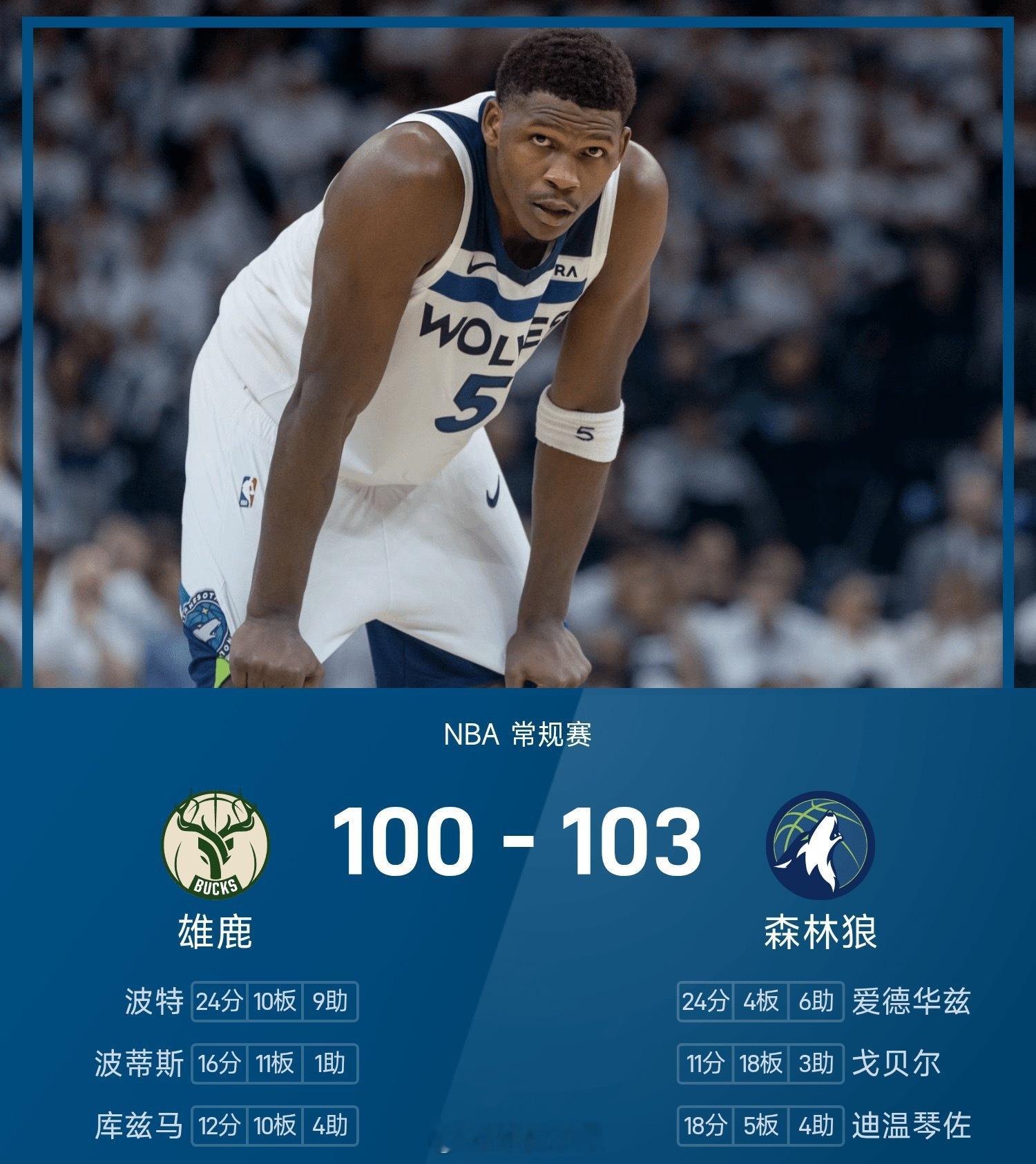 25/26赛季NBA 常规赛，森林狼对阵雄鹿。双方全场战罢，森林狼103-100