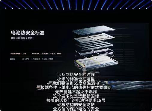 小米汽车发布龙甲电池体系 小米澎程技术发布会上，小米发布龙甲电池！深度参与电芯开