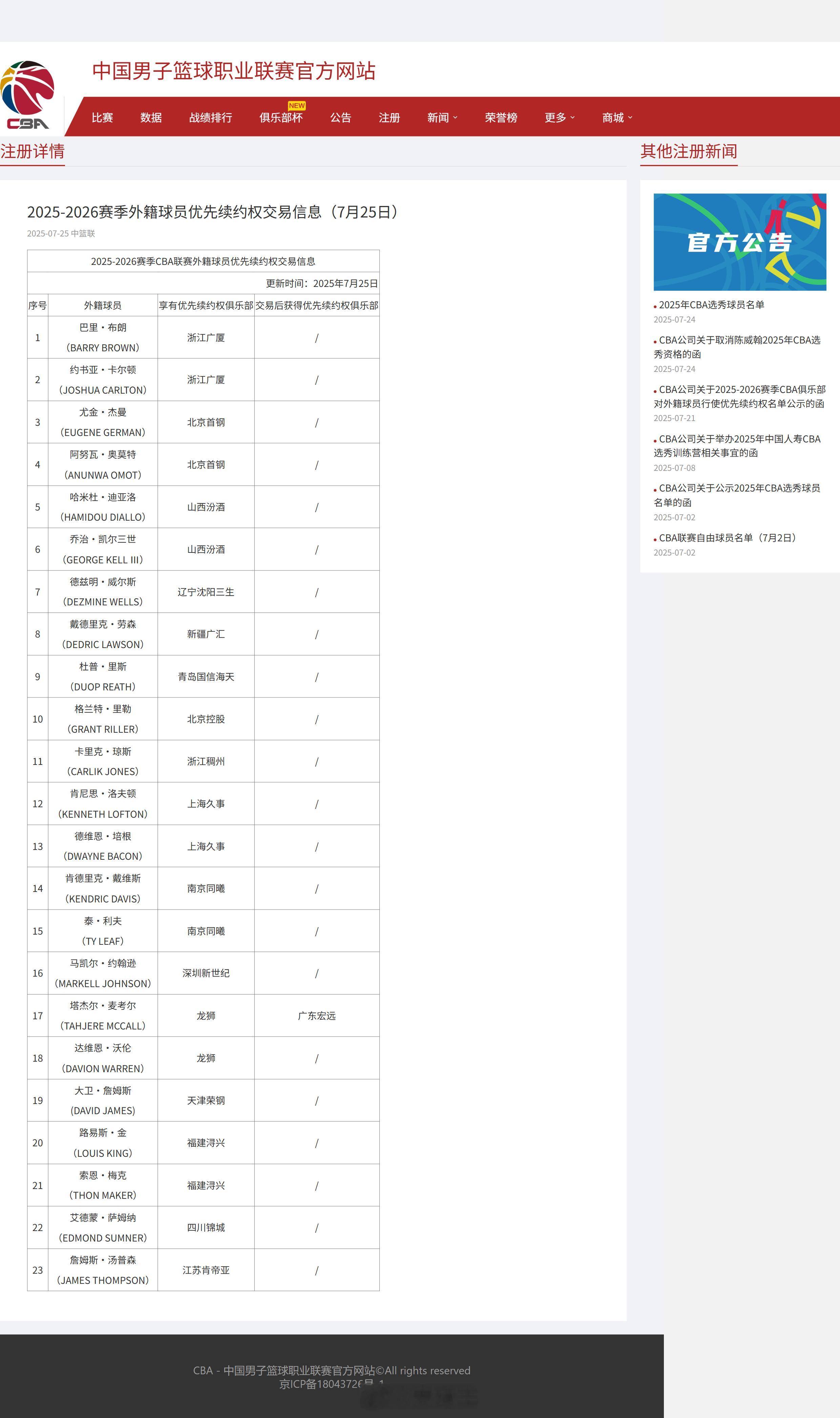 CBA公司更新外援优先续约权的交易信息，广东男篮跟龙狮男篮完成了关于外援麦考尔的